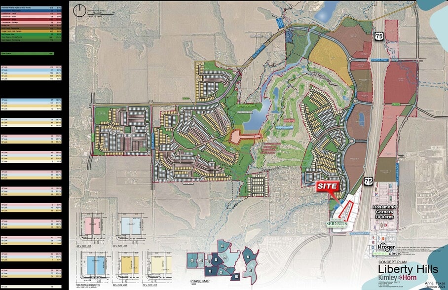 Liberty Hills conceptual site plan: Kimley-Horn, via the development’s retail listing.