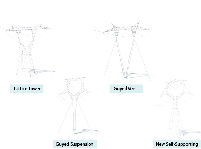Illustration of a transmission structure published for Howard–Solstice