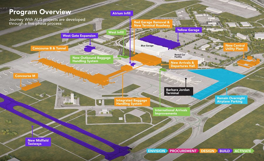 Austin airport wider expansion program map