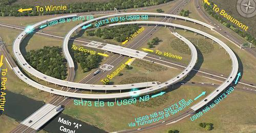 $81.5M US 69 Interchange Reaches Bridge-Deck Construction